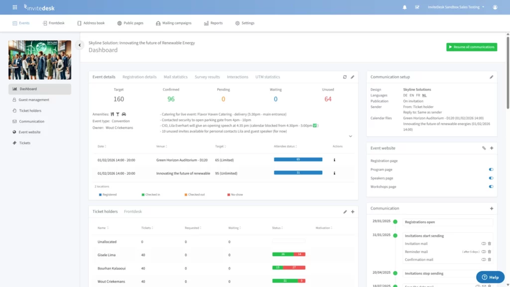 InviteDesk Anwesenheits-Tracking-Dashboard