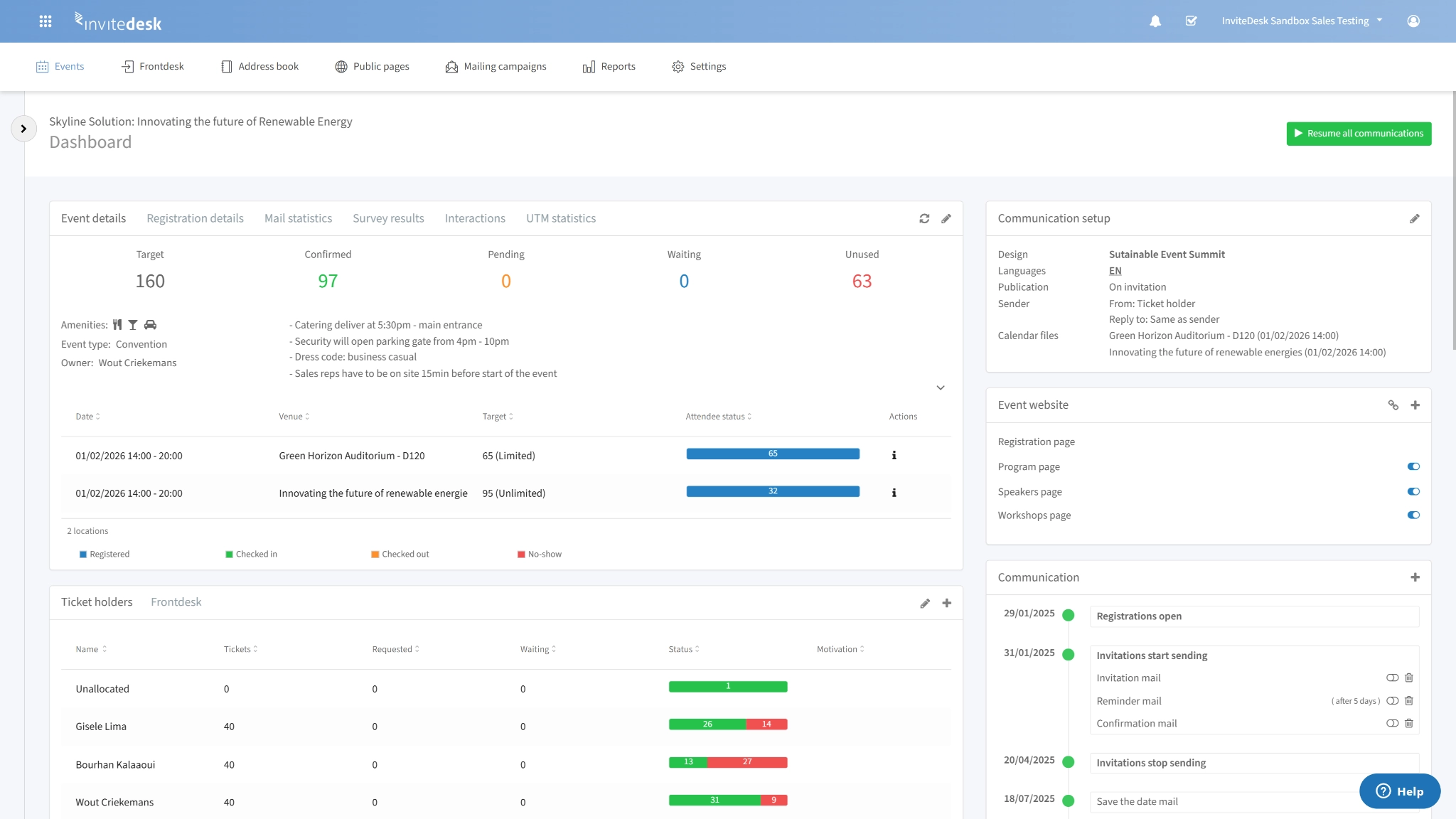 Personalisierte Event-Kommunikation InviteDesk