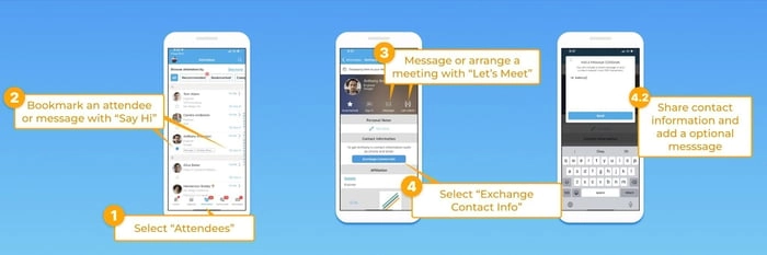 Communication & Personalisation on invitedesk