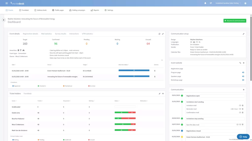 InviteDesk event dashboard showing attendee confirmations, ticket status, and communication setup.