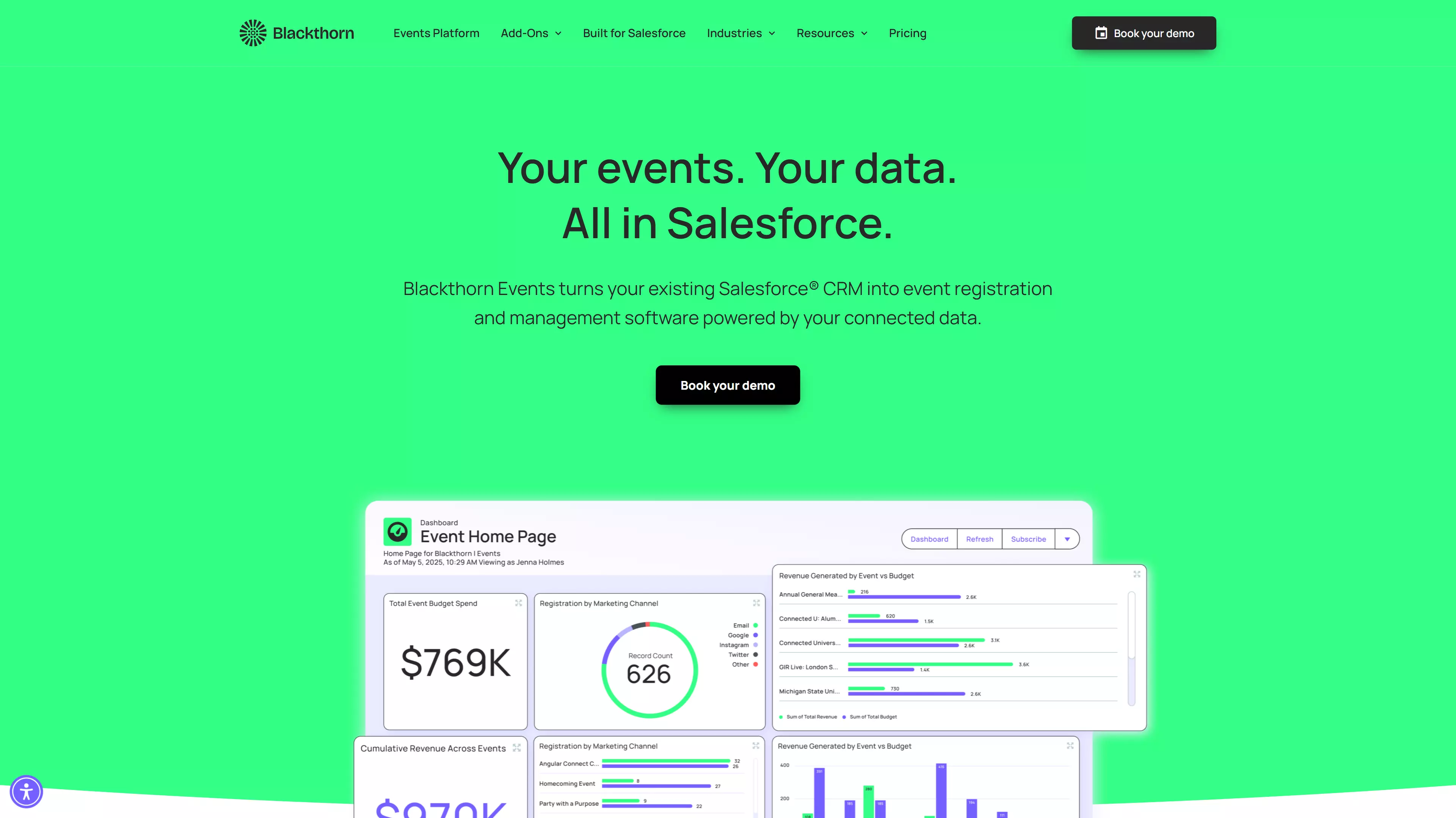 Blackthorn Events dashboard showing Salesforce integration for event management in 2026.