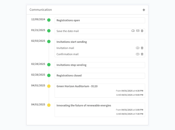 communication on invitedesk
