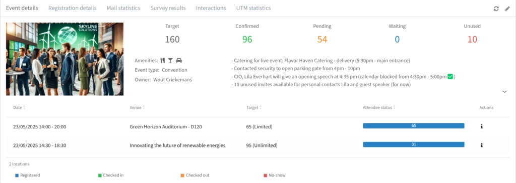 Event-Details InviteDesk
