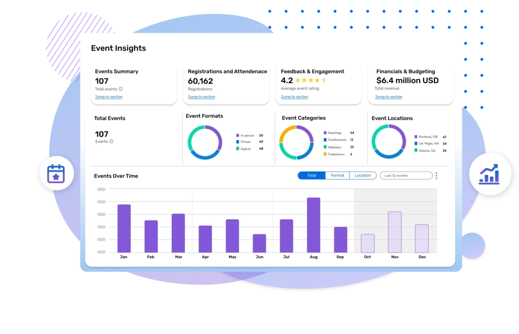 Cvent is the enterprise standard for large conferences and trade shows