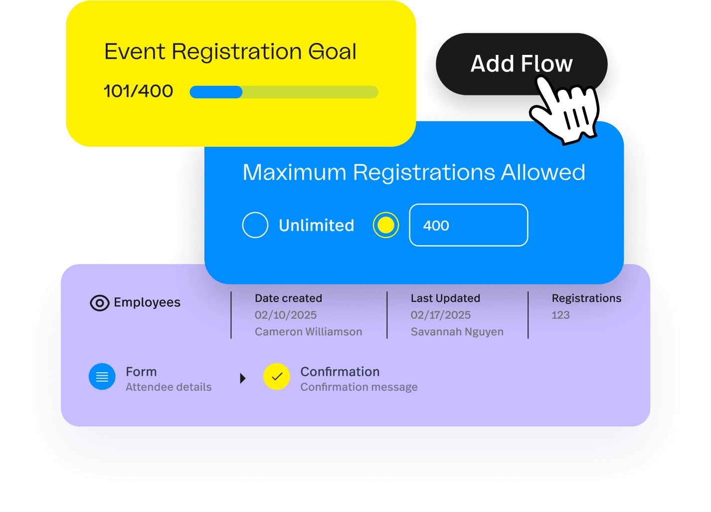 event registration goal