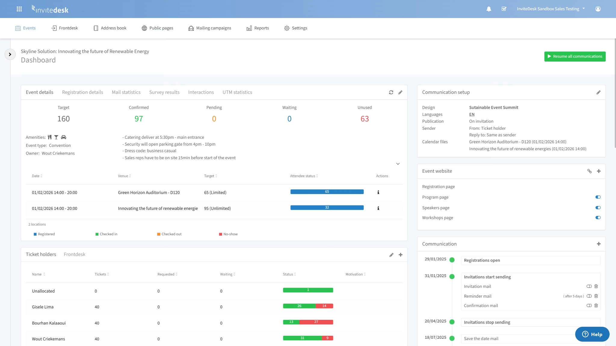 InviteDesk Dashboard