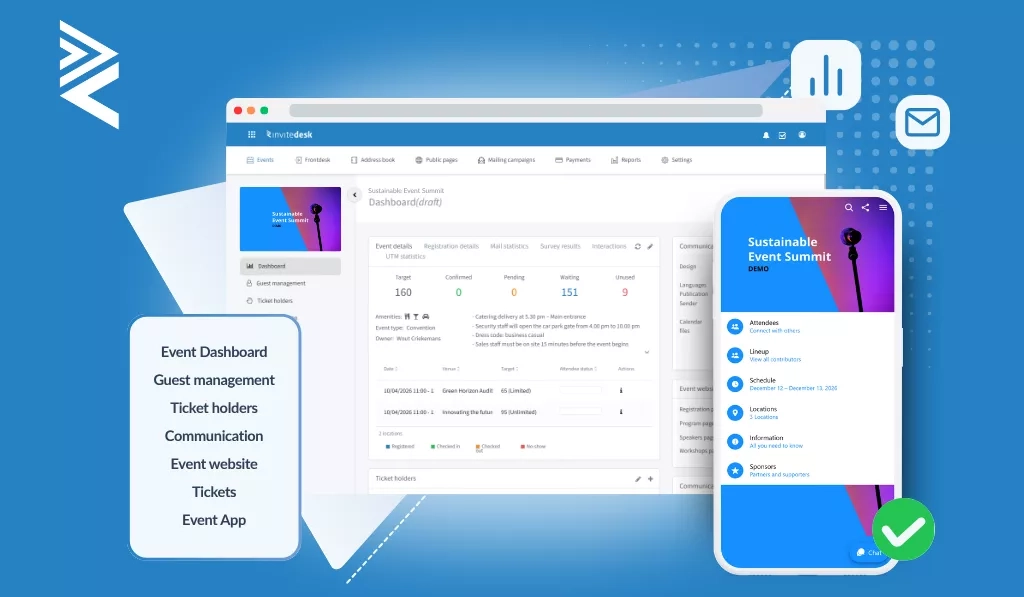 event dashboard