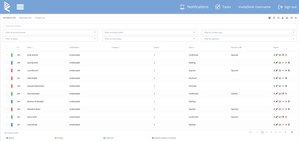 invitedesk dashboard username