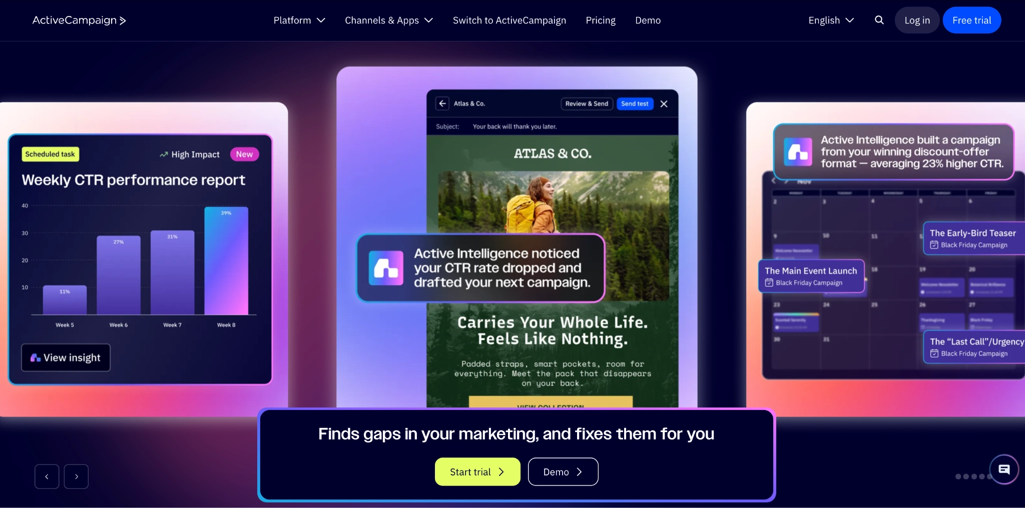 activecampaign